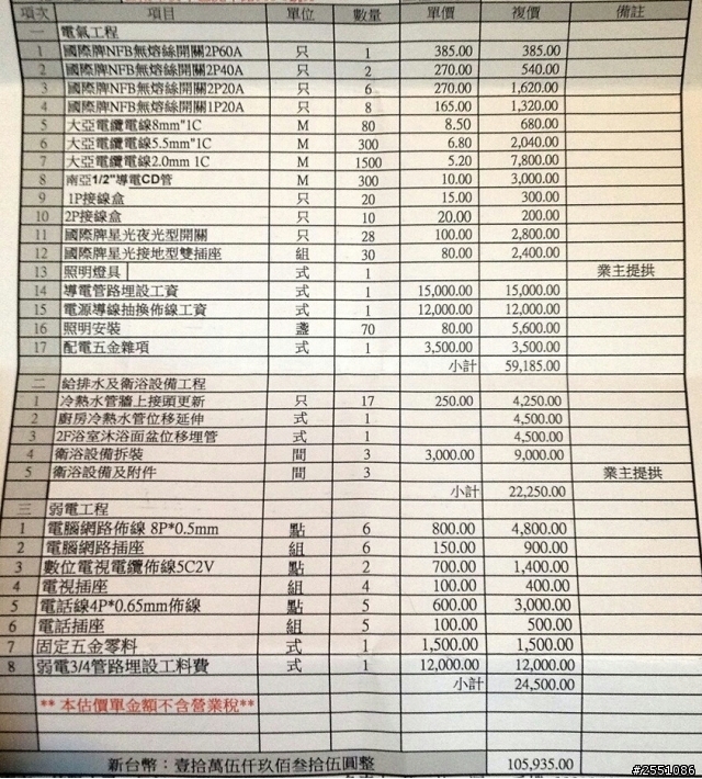 木作，水電估價幫看看