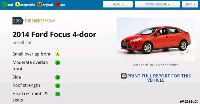 世界3大撞測  Corolla 小勝 Focus