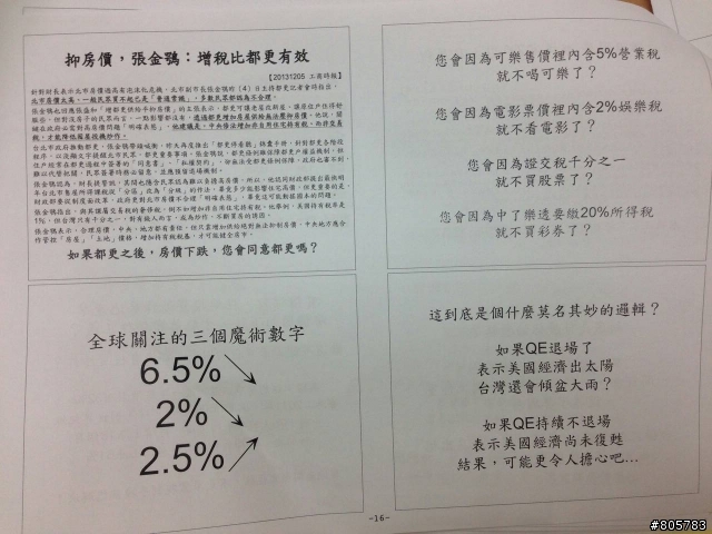 對房市看法--------田大權 胖胖?