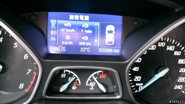 Focus MKIII 8W環島分享(油耗、乘坐、操控)