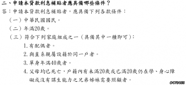 眼睛破洞之無功而返--政府貸款篇~~~文長不喜勿入