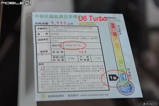 U6的油耗(美規？歐規？)