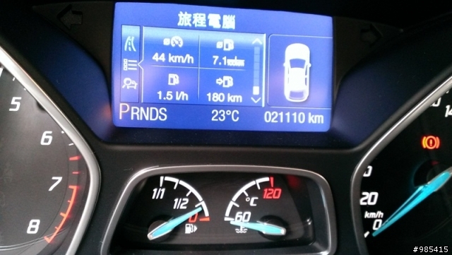 Focus MKIII 8W環島分享(油耗、乘坐、操控)