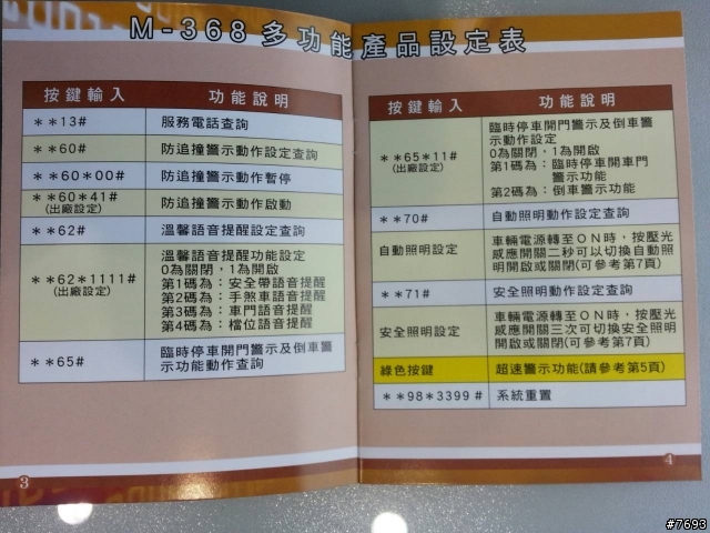 何謂M368多功能安全系統？