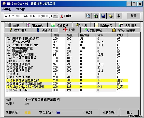 WD RMA