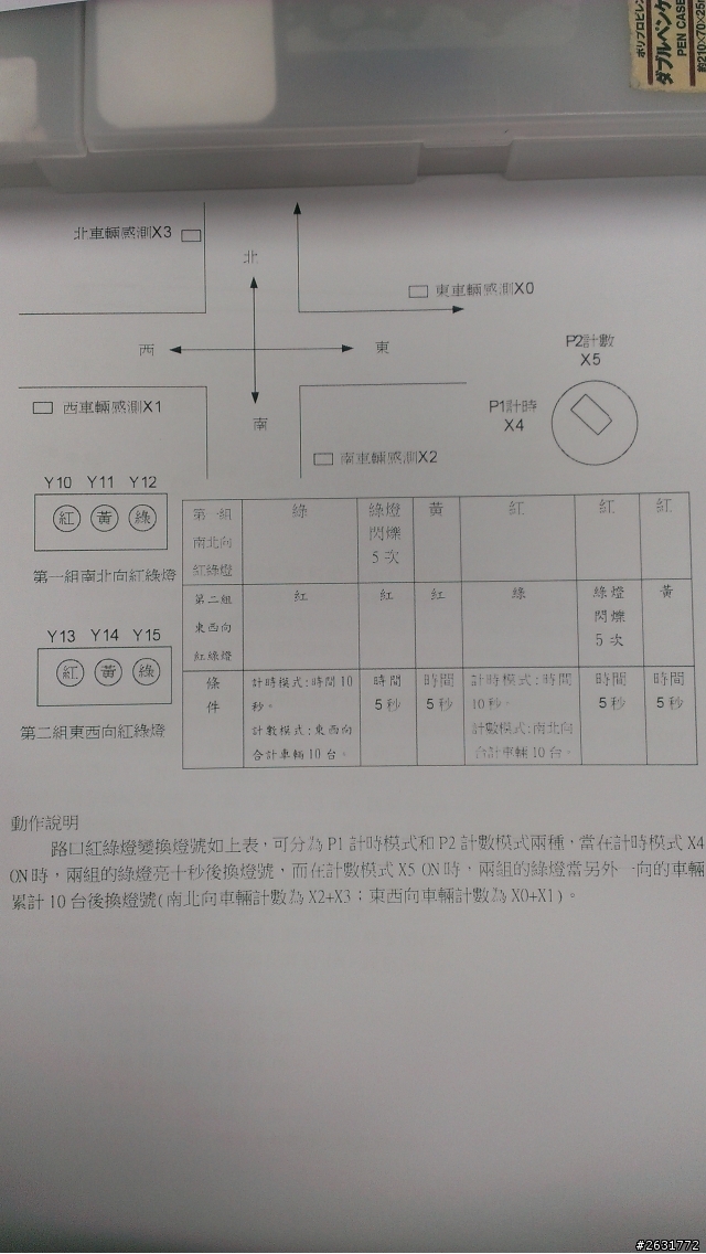 關於上頭下派的PLC
