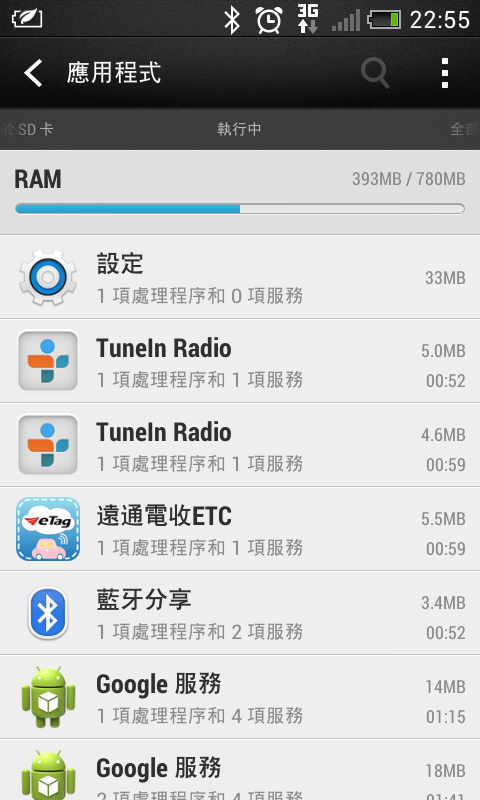 遠通電收ETC 這支APP竟然是常駐程式