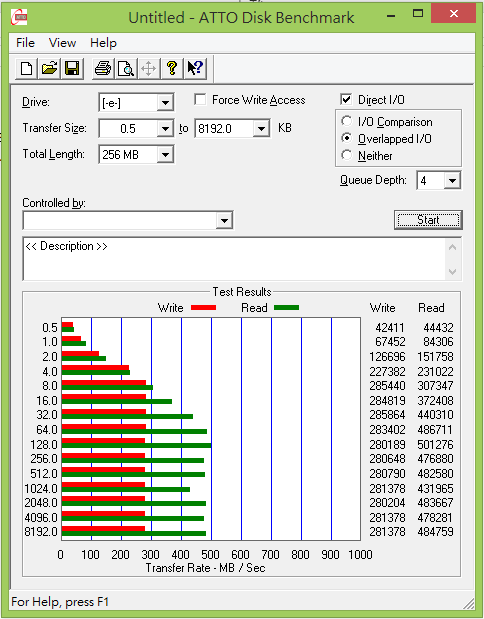 創見 256GB SSD340 開箱