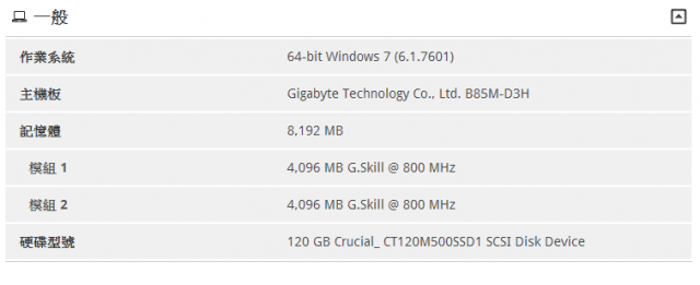 [開箱] 撼訊TurboDuo R9 280X 戰地風雲4同捆版
