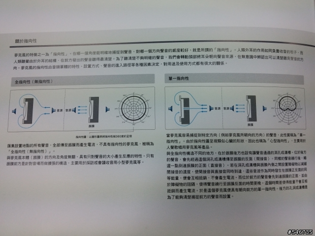 鐵三角絕對音域體驗會麥克風組-DSLR的順風耳