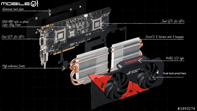 [開箱] ASUS 單卡雙核 MARS 新作 ROG MARS760-4GD5