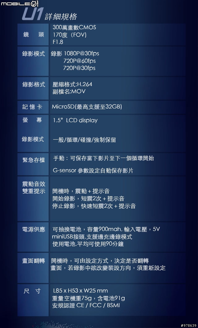 GRENZEL U1行車記錄器-開箱文