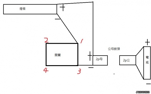 關於4P2段開關有疑問