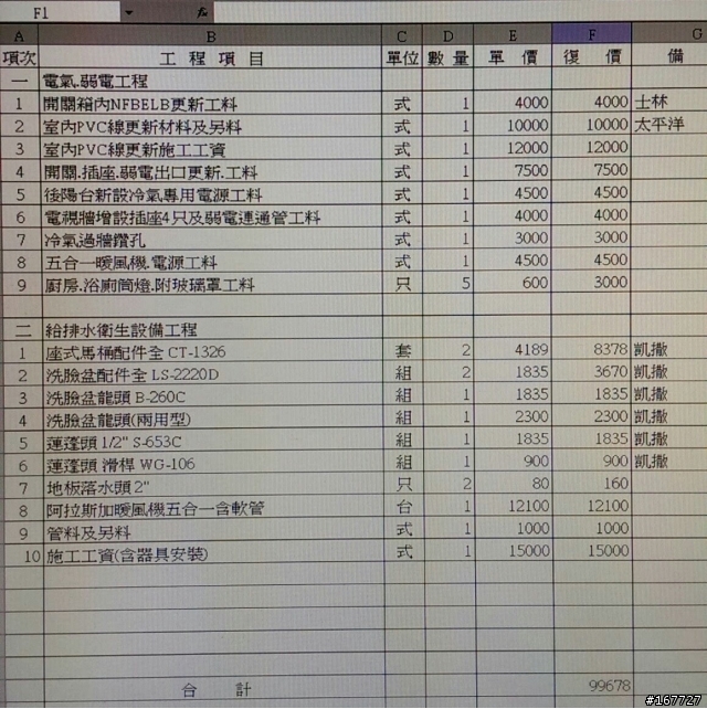 這樣的估價單,合理嗎?