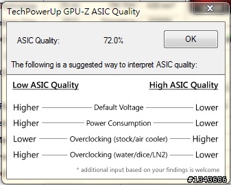 憾訊AXR9 290 4GBD5-MDH/OC 測試文