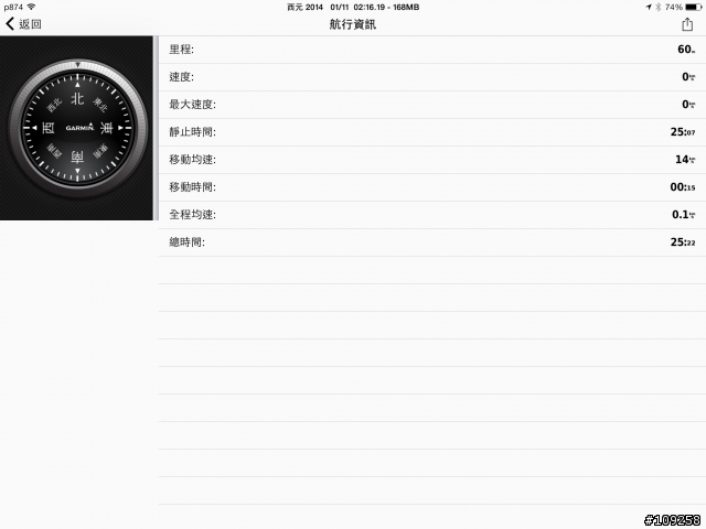 FullForce支持iPad Air使用了