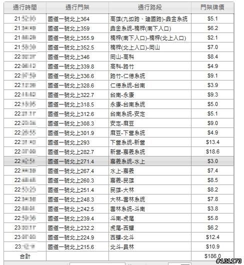 為什麼遠通ETC收費的公里數和高公局網站的合不攏?