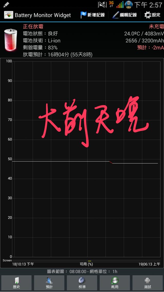 NOTE 3 電池我太滿意了