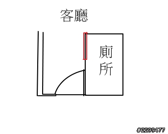 廁所風水問題請教