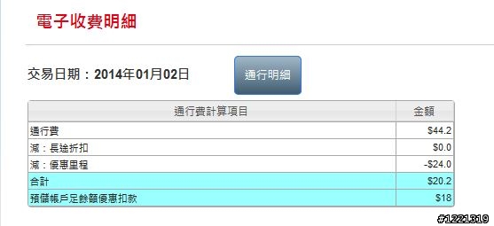 通行費試算與實際扣款不符
