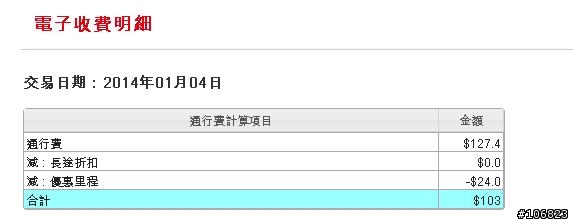 好像被ETC A掉一塊錢耶