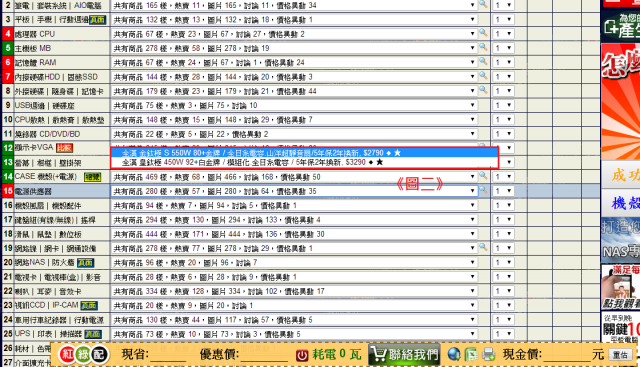 請教使用Chrome瀏覽時，下拉式選單問題
