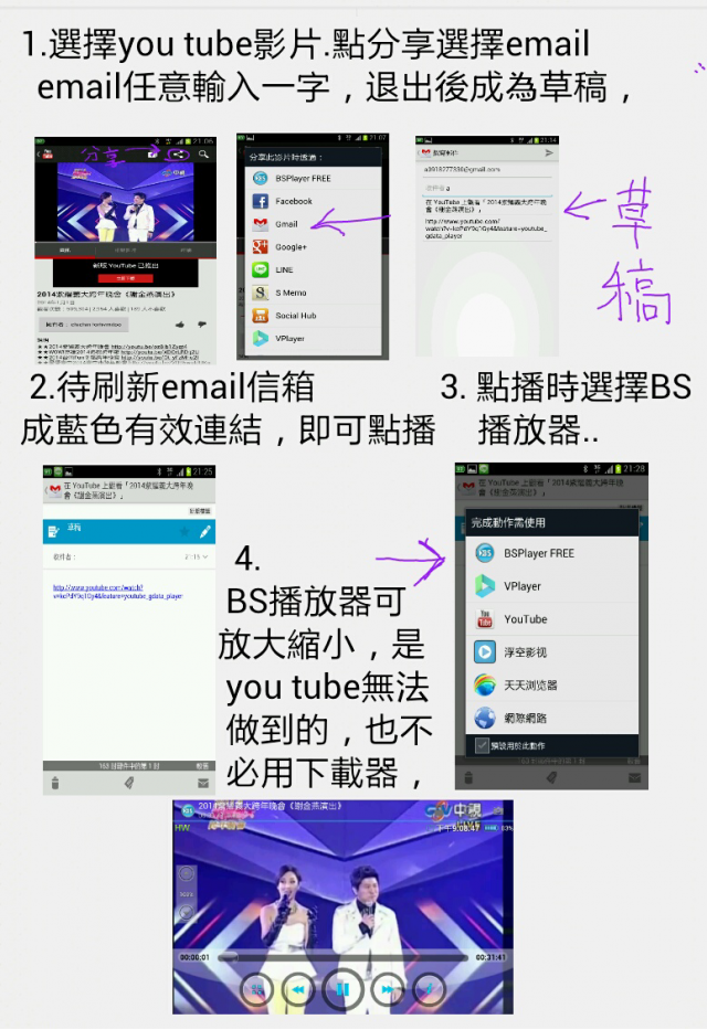 一鍵看you tube方式.....