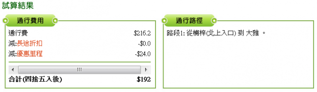 非etag用戶因為車牌辨識不準(遠通說低於90%)，反而比有裝etag的便宜