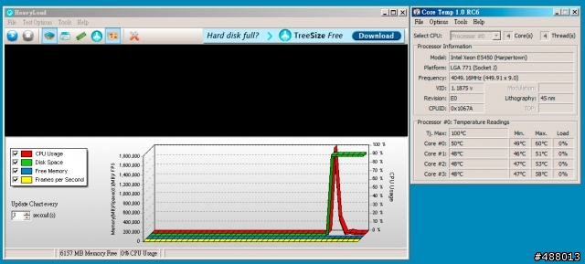 Xeon E5450 + 華碩V60塔型風扇 = 100℃ !
