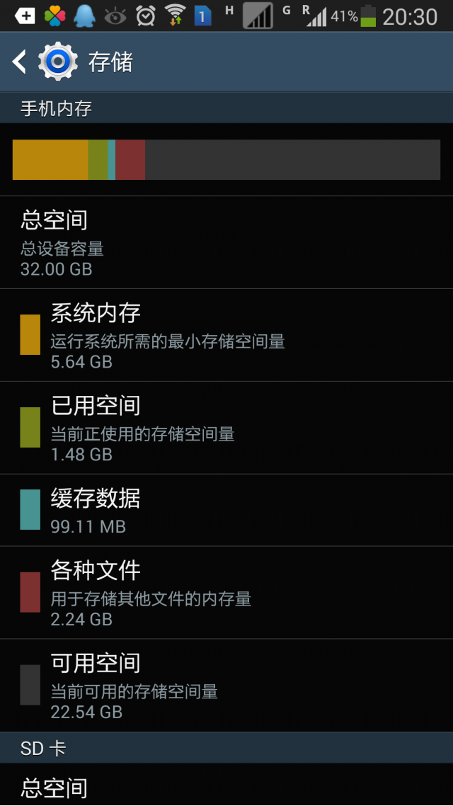 Note3 32G 双卡联通版(N9002)简略分享