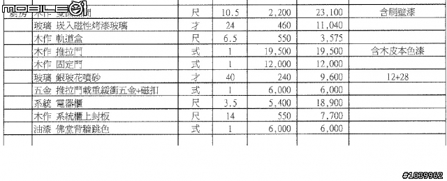 系統櫃的抽屜開法與系統價錢