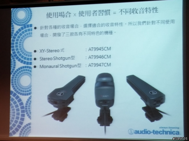 鐵三角絕對音域體驗會麥克風組-DSLR的順風耳