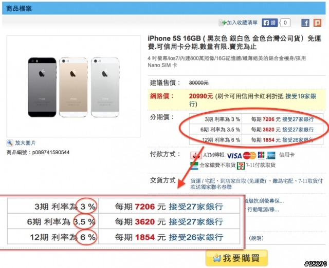 <網購要訣>網路購物分期付款, 教你簡單算出「分期利率」