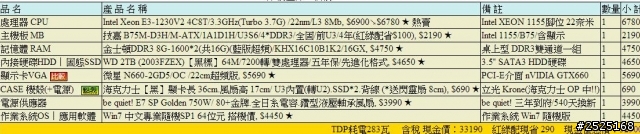 想要自己組一台電腦 求檢查