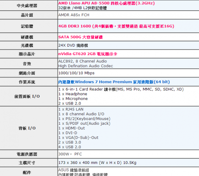 麻煩幫我比較一下兩台品牌電腦規格好壞