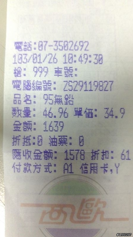 使用 KUGA 一天的分享 !!  鰲鼓濕地森林園區賞鳥去 !!