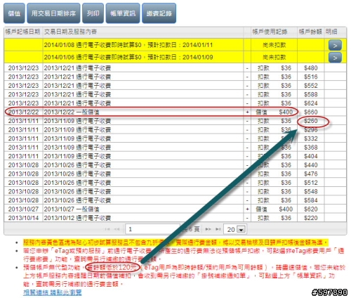 為什麼遠通eTag自動用信用卡給我亂儲值 ? 我被搶了?!