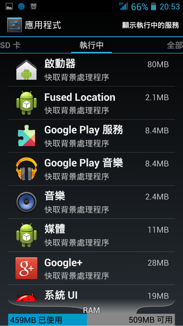 麻煩客服人員幫忙一下 耗電+當機