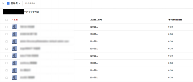把Synology的 Directory Server 同步到Google Apps + SSO 設定教學/請益