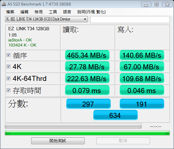 下班跑去 原價屋 買了特價EZLINK T34 128GB