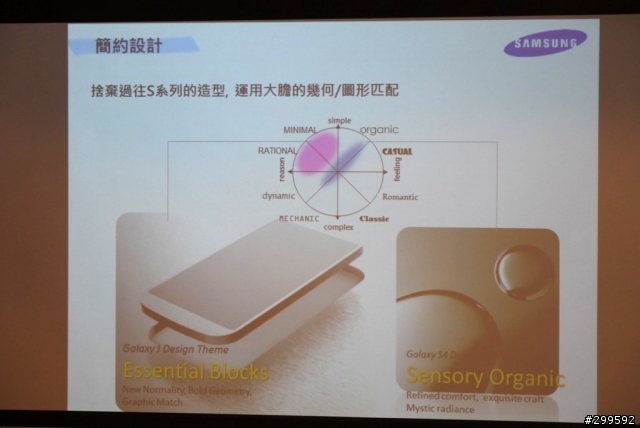  Samsung GALAXY J  魅力美型鑑賞會