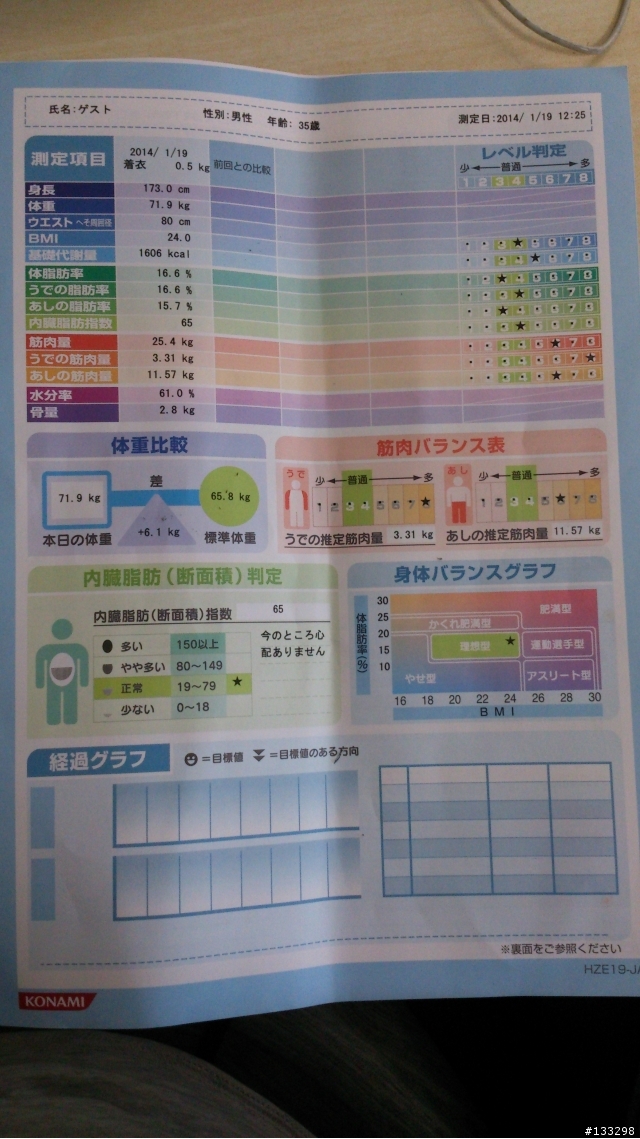 健身這條路 ...... (1月19更新)