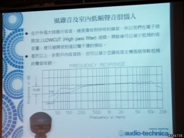 鐵三角絕對音域體驗會麥克風組-DSLR的順風耳