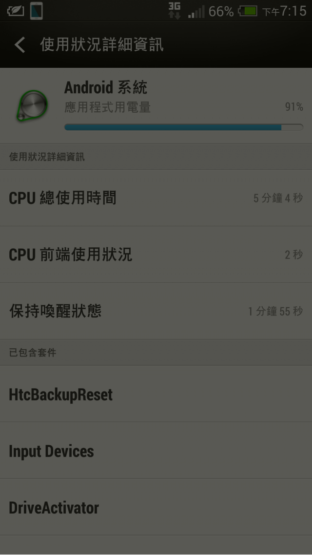 New one的Android系統 使用量超高