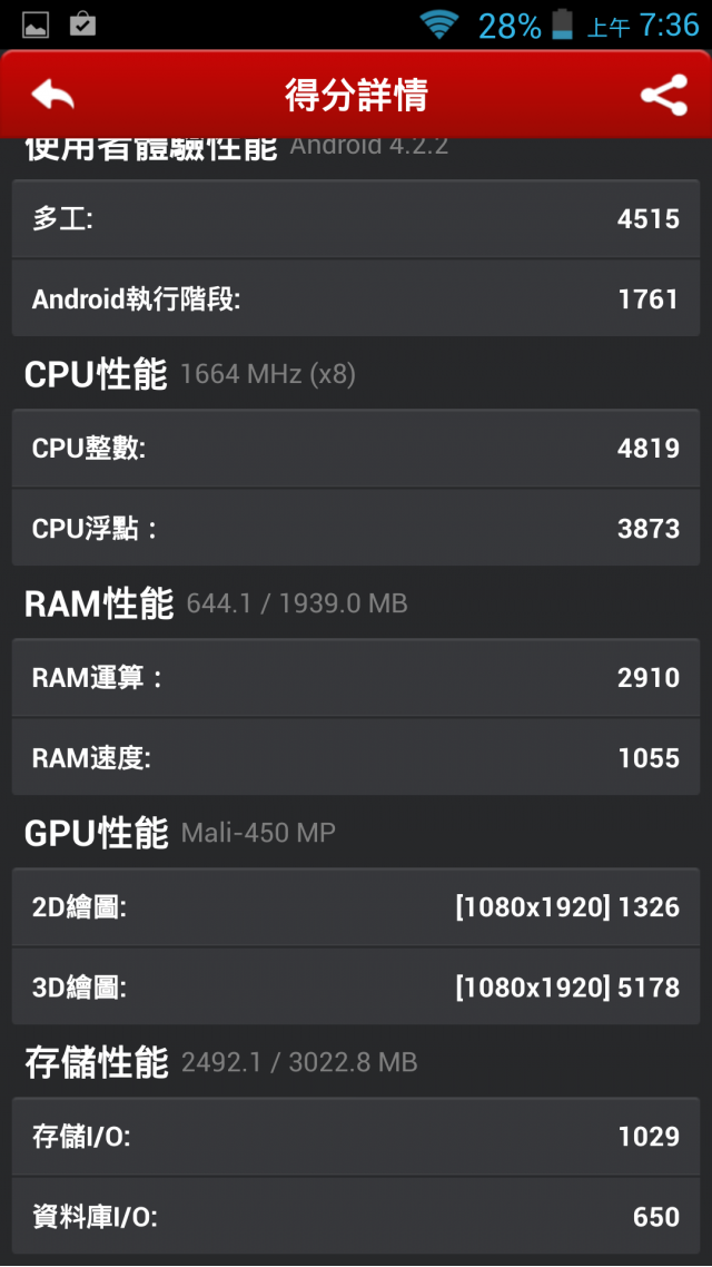 [開箱文]家家通 H9008 首款聯發科MT6592 八核 5.7吋手機開箱兼小測評