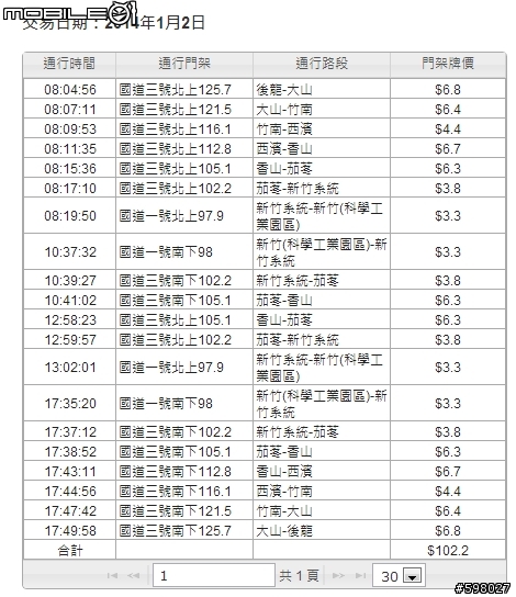 ETC 說好的9折呢?