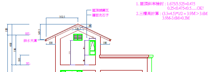 斜屋頂可以使用的燈具.......