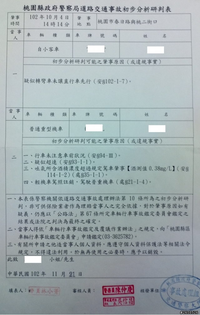 求救!!!當轉彎車碰上無照酒駕機車...我該怎麼辦??