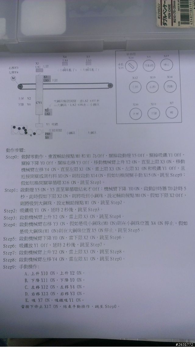 關於上頭下派的PLC