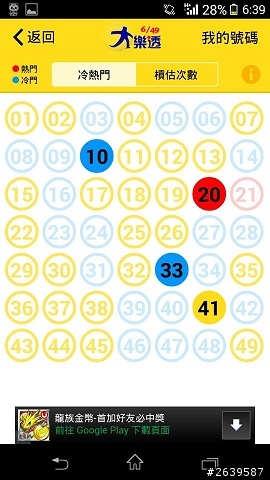 【樂透囉！】App -- 春節百萬紅包輕鬆中!